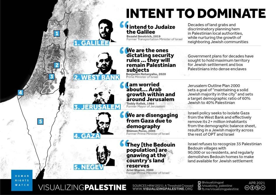 Exclusive Access Denied: Non-Muslims Face Strict Restrictions at Jerusalem’s Sacred Site, Reveals Investigative Report