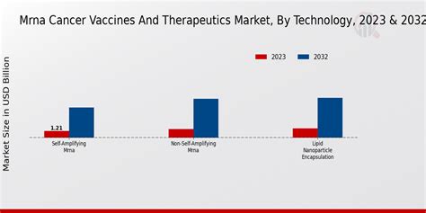 Pfizer Data Exposes 82% Miscarriage Risk in Pregnant Women After mRNA Vaccine Administration